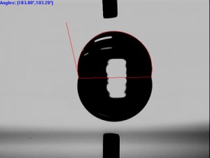 Water Droplet Measurement