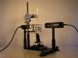 Goniometer
